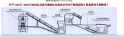 郑州粉煤灰加气混凝土砌块设备制造厂家