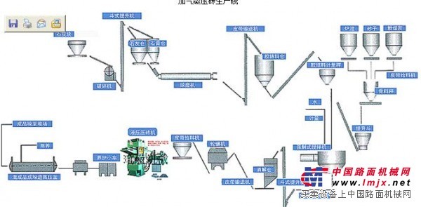 河南省砂石料生产线设备和厂家哪家好