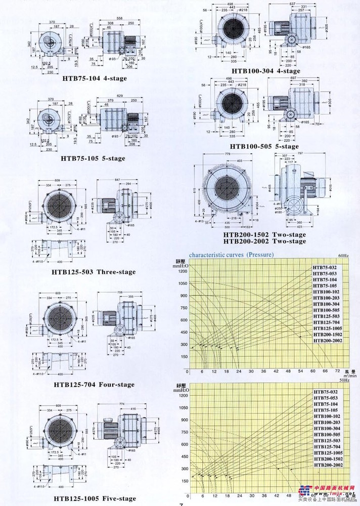 供应HTB125-1005