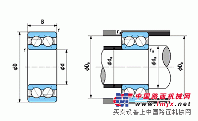 供应INARNA2202.2RS轴承参数价格