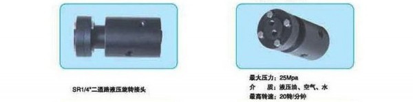 生产销售二通路液压旋转接头   多通路液压旋转接头