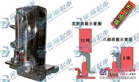 供应龙海起重视频介绍爪式千斤顶可以防腐蚀
