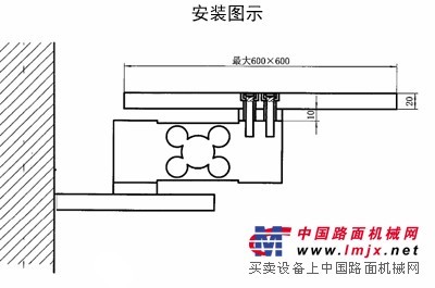 TJH-2B平行梁传感器