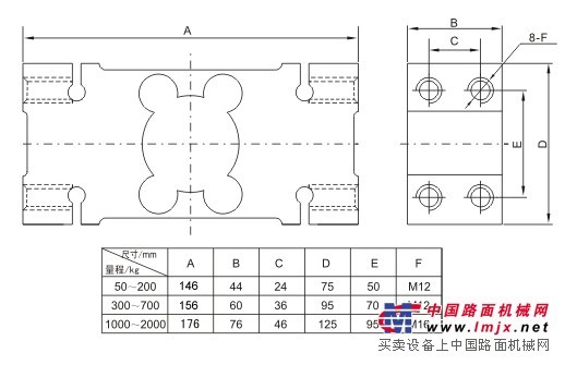 TJH-2D 平行梁传感器