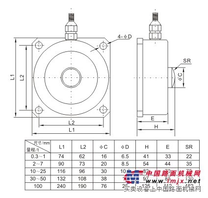 TJH-4A轮辐式称重传感器