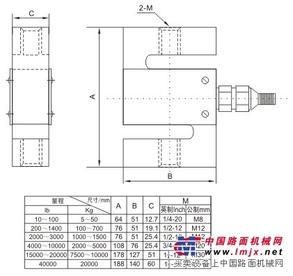 专业生产建筑机械用S型拉力传感器 