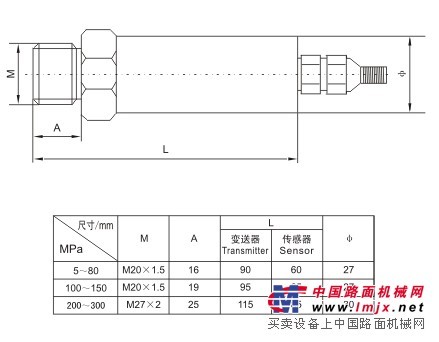 TJP-1压力传感器