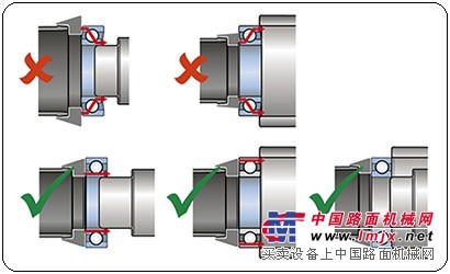 SKF销售原装 轴承安装工具套件TMFT36 特价