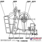 供应颚式破碎机结构及配件