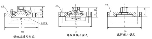 隔膜压力表