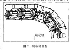 移动破碎站稳定运行的保证板式给料机