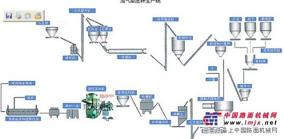 輪鬥洗砂機哪家質量可靠？輪鬥洗砂機哪家價格