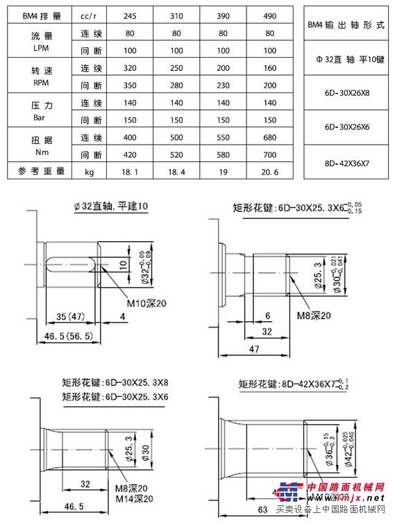 BMZD刹车液压马达 