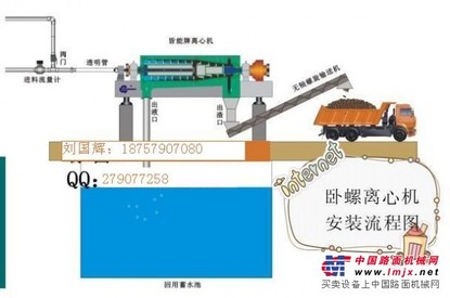 供应新印染污泥脱水机厂家