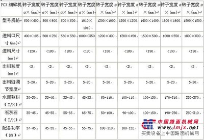 第三代制沙机
