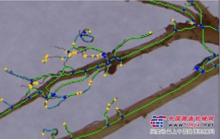 供应植物根系分析系统5大功能介绍