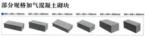 全面粉煤灰加气块设备发展卓立各种产品上市