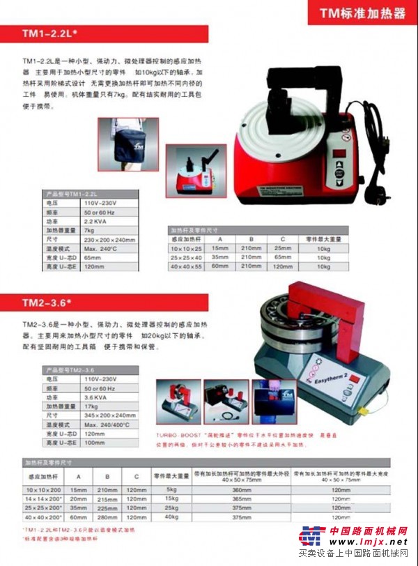 TM1-2.2L与TM2-3.6加热器