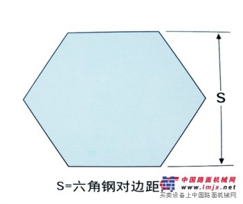 精密型材-六角