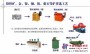 供应金矿选矿设备务实创新以实用赢市场安全耐用