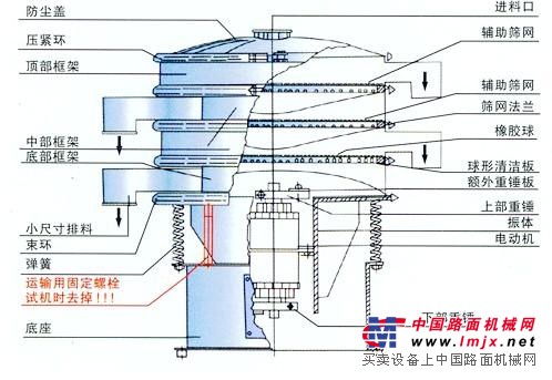 超声波振动筛一般结构图