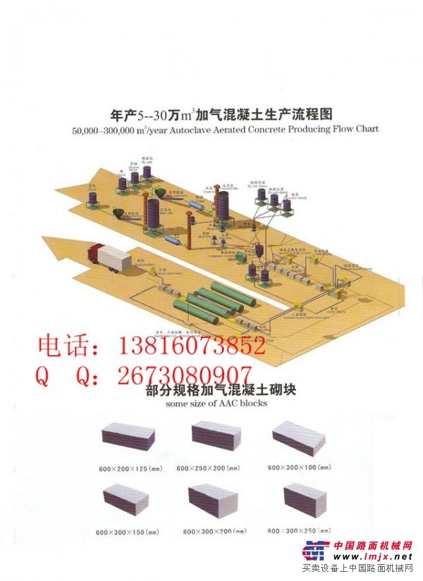 供应30万方加气块设备价格 30万方加气块机械多少钱