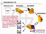 供应珍珠岩制砂生产线