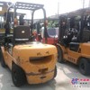 二手（二手6吨叉车）##（吉林二手叉车市场）二手叉车价格）图