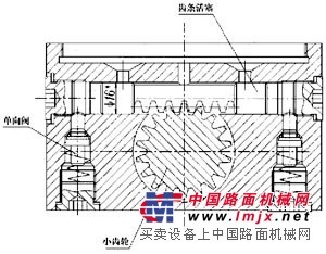 供应SGZ-4/8F型手动润滑泵