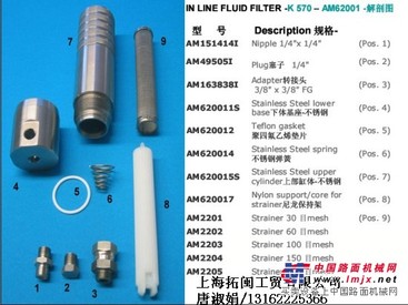 美国GRACO过滤器