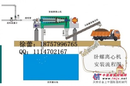 供应机制砂行业污水压泥设备