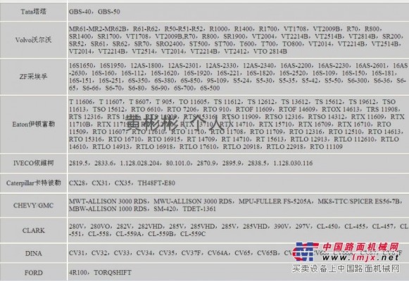 OMFB取力器意大利MLD 6A
