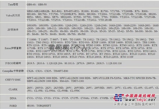 OMFB取力器意大利MLD 6A