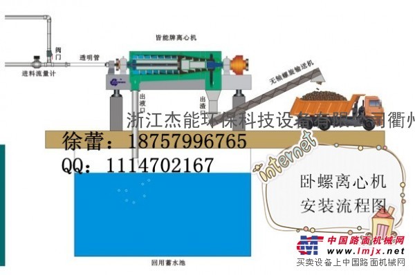 供应洗砂行业泥浆脱水设备（图）