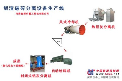 供应铝渣破碎分离设备生产线 