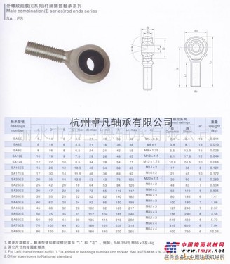 售山推SD22/TY220 推土机轴承04250-90847