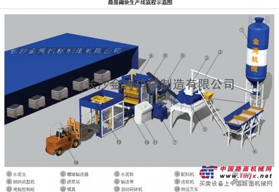 砖机价格|实心墙砖机|砖机厂|自动生产线福建砖机0301