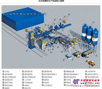 砖机制造商|水泥砖机|免烧砖机|彩砖砖机福建砖机0301