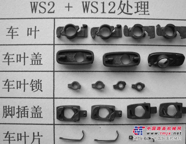 供應ws2固體幹膜——汽車零部件表麵潤滑加工