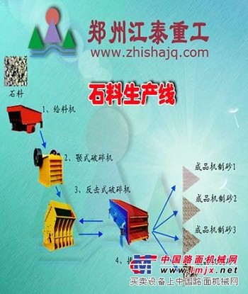 新型砂石料生产线设备性能
