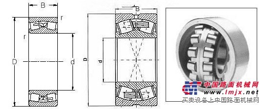 SKF轴承22316CC/W33瑞必德现货,尺寸表，结构图