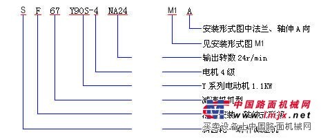 生产安装方便SAZ47,SAT47,SAB47蜗杆减速机 