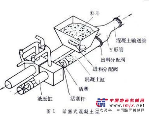 混凝土输送泵s管| 小型混凝土输送泵车|铁矿混凝土输送泵|