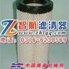 供应樱花滤芯SAKURA A9214  