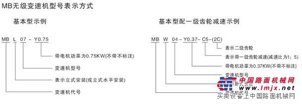 专业品牌直销结构紧凑MBL07.MBW07无级变速器 