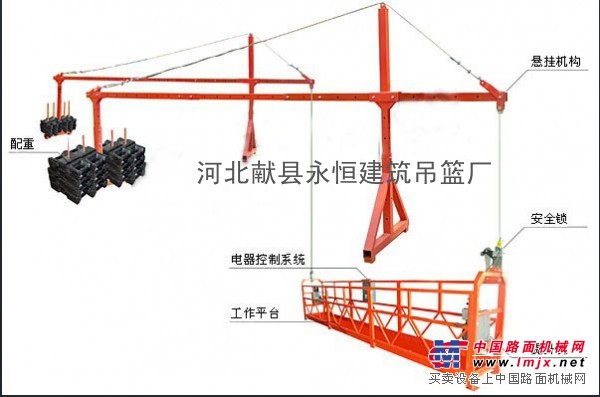 供应建筑吊篮