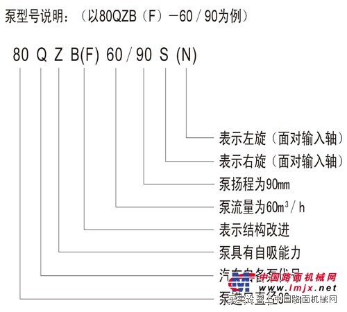 供应80QZB(F)-60/90N自吸式洒水车泵