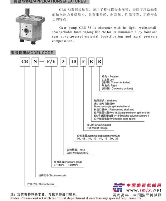 供应CBN-3齿轮泵 工程机械配件