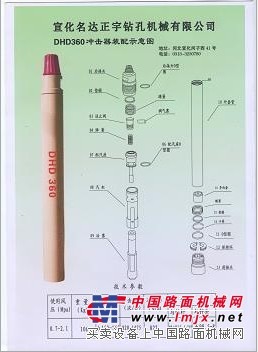 新型360冲击器