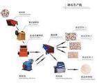 浙江砂石生产线更节能环保砂石生产线优势及工作流程
